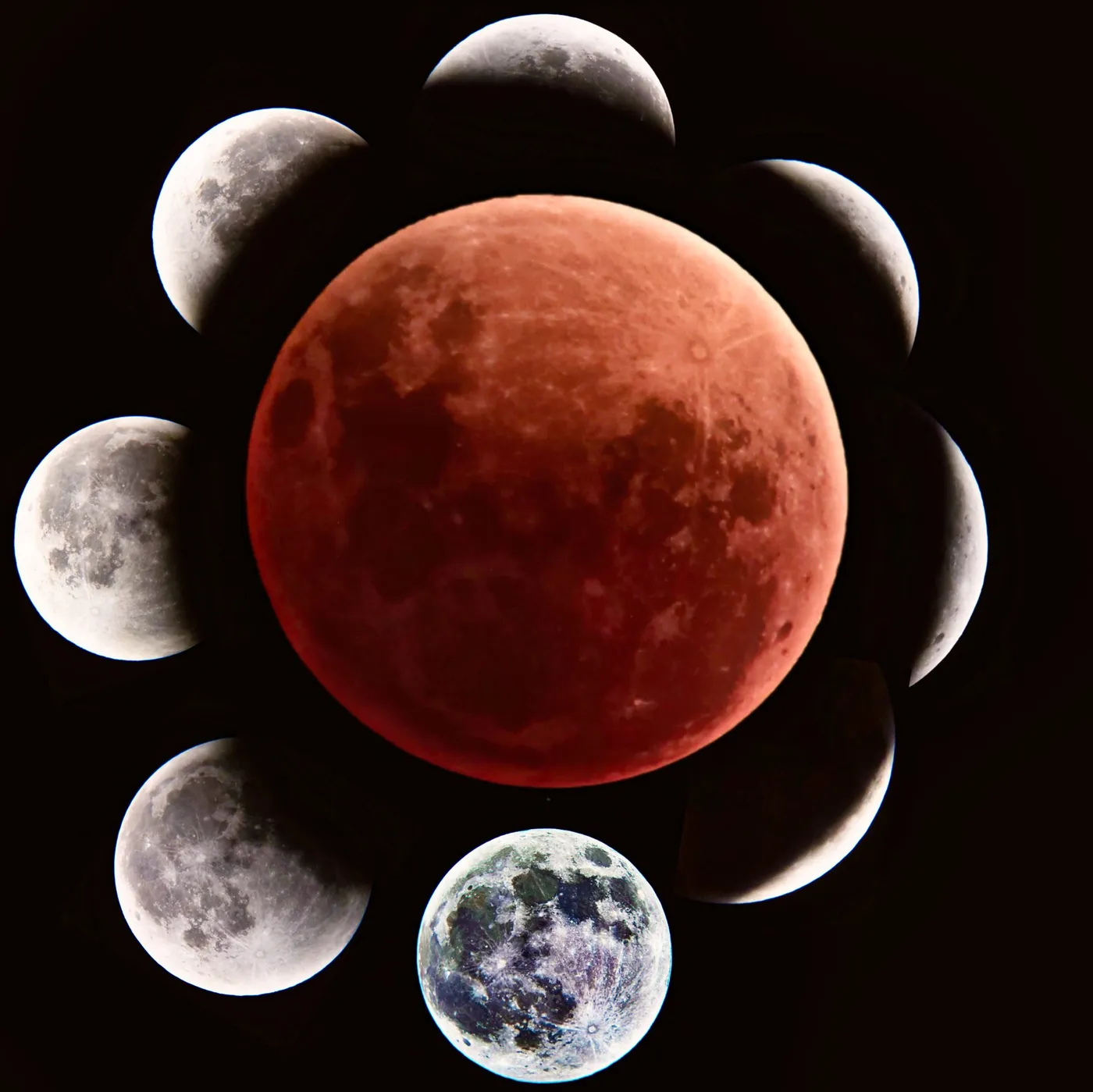 Secuencia de un eclipse lunar